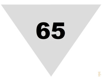 65 mm